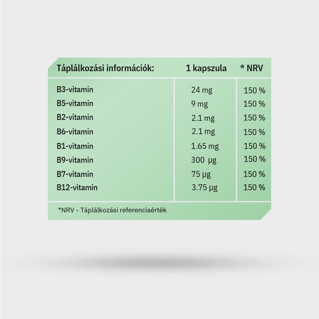 B-vitamin - Komplex Forte StretchFit™ 60 kapszula